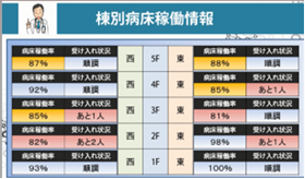 テンプレート例